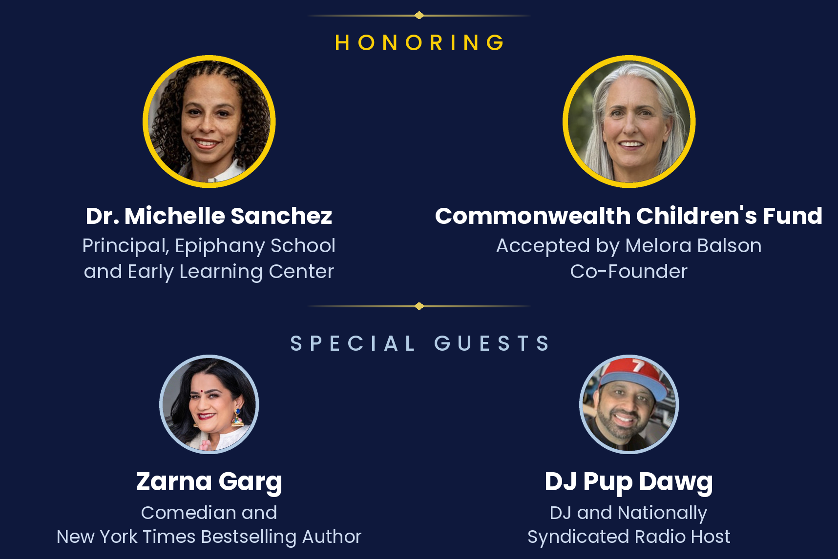 NV_BlockParty_honorees_1716x1146.png
